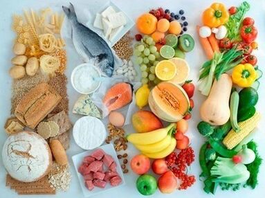Разделени по категории продукти
